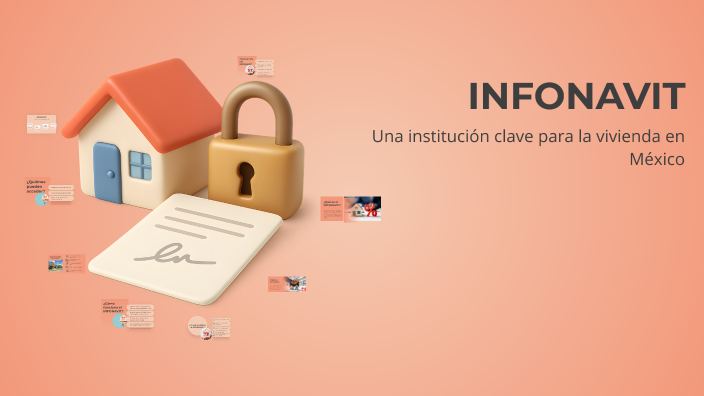 INFONAVIT: ¿Qué es y por qué es importante? by Estephany Trejo on Prezi