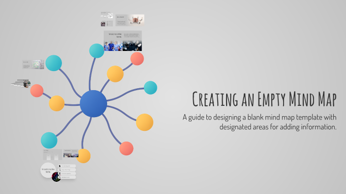 Creating an Empty Mind Map by Ava M on Prezi