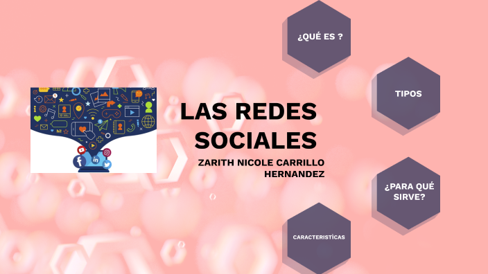 redes sociales by zarith carrillo on Prezi