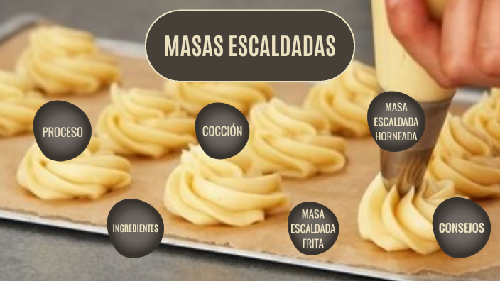 MASAS ESCALDADAS By MAR A MART NEZ On Prezi