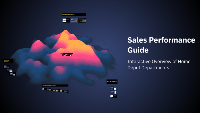 Sales Performance Guide by Catherine Harrison on Prezi