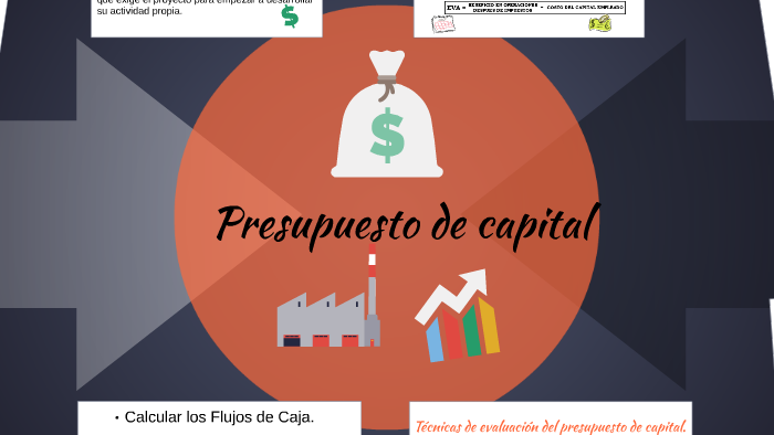 Presupuesto de capital by Juan Carlos Martinez on Prezi