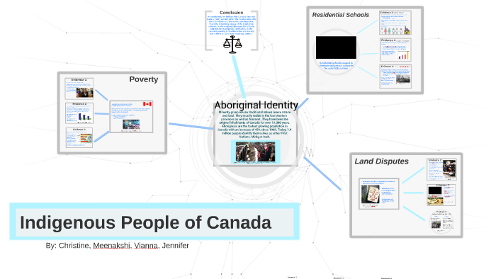 Indigenous People of Canada by vianna chow on Prezi
