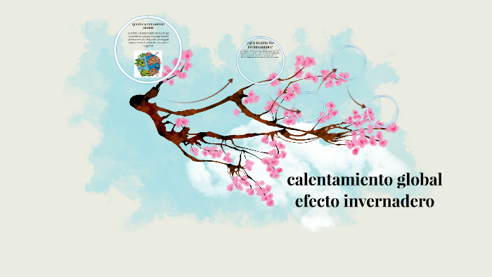 calentamiento global by angie sogamoso on Prezi