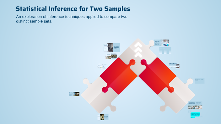 Statistical Inference for Two Samples by mustafa younus on Prezi