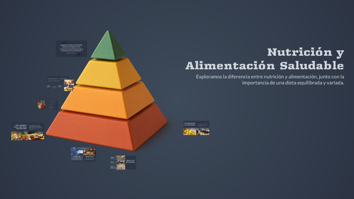 Nutrición y Alimentación Saludable by peragea 990 YT on Prezi