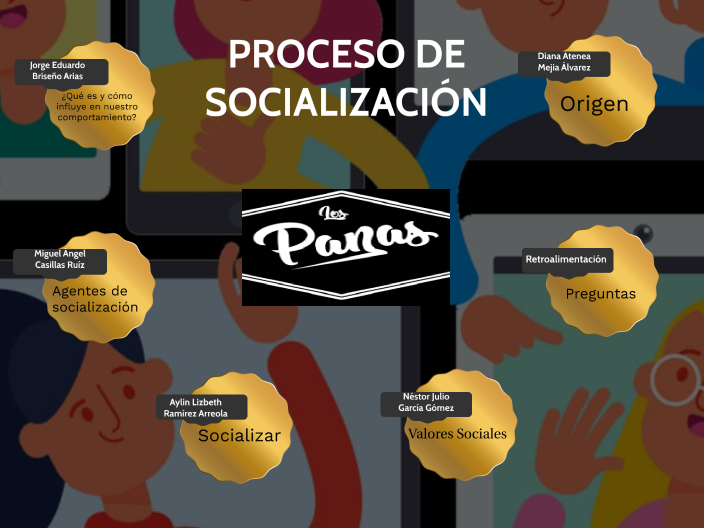 PROCESO DE SOCIALIZACIÓN By Néstor García On Prezi