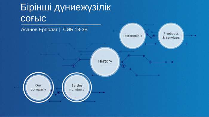 Екінші дүниежүзілік соғыс себептері презентация