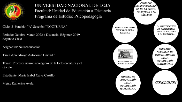 Procesos neuropsicológicos de la lecto-escritura y el cálculo by Maria ...