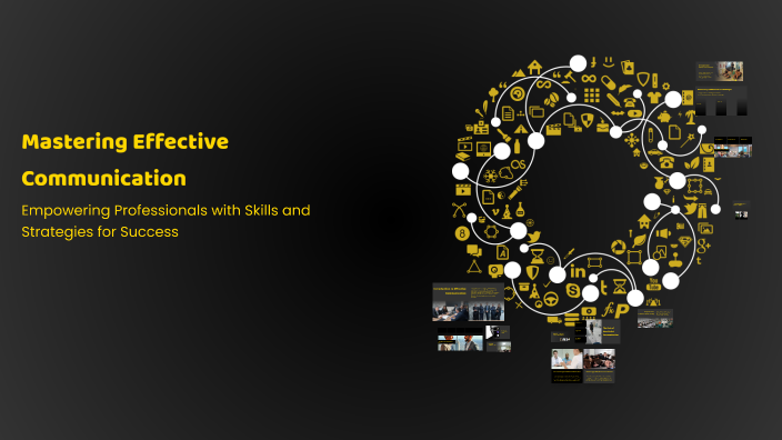 Mastering Effective Communication by SUDEEP SURESH on Prezi