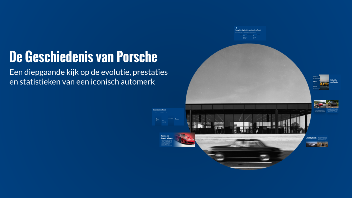 De Geschiedenis van Porsche by Julian hansen on Prezi