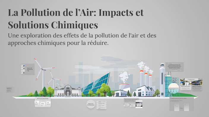 La Pollution de l’Air: Impacts et Solutions Chimiques by Mohamed Amine ...