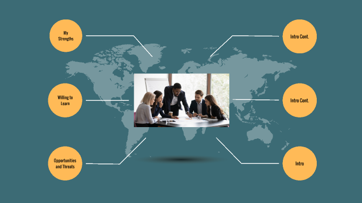 SWOT Analysis MGT 261 - Owen Ward by Owen Ward on Prezi