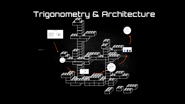 Trigonometry- Architecture by Aaron Luna on Prezi