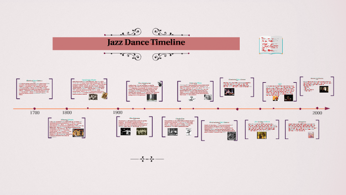 jazz dance history assignment