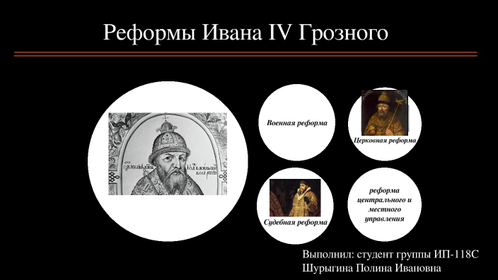 Реформы ивана грозного и петра 1. Реформы ивана грозного и петра 1