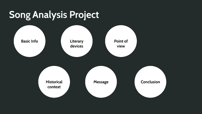 song-analysis-project-by-johnathan-hunt-on-prezi