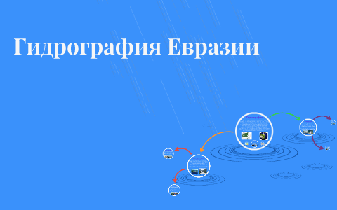 Презентация на тему гидрография евразии