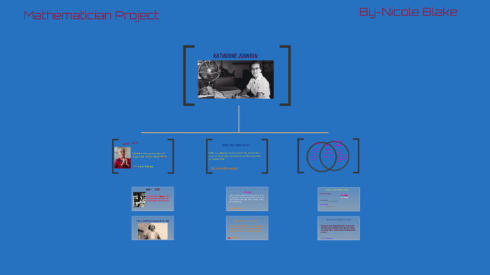 Katherine Johnson by Nicole Blake on Prezi