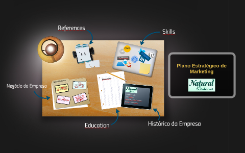 Plano Estratégico de Marketing by Fernando Portu on Prezi