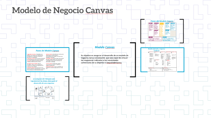 Modelo de Negocio Canvas by daniela reinoso espinoza