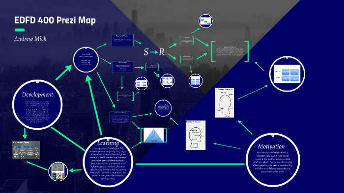 EDFD 400 Prezi Map by Andrew Mick on Prezi