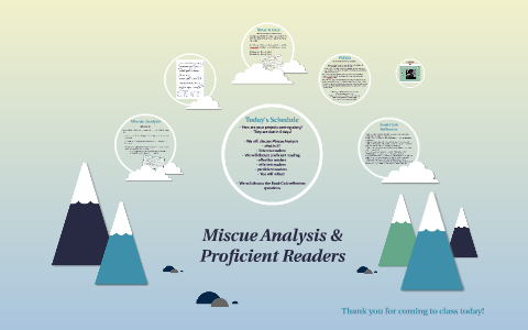 Miscue Analysis & by K. Hendrickson