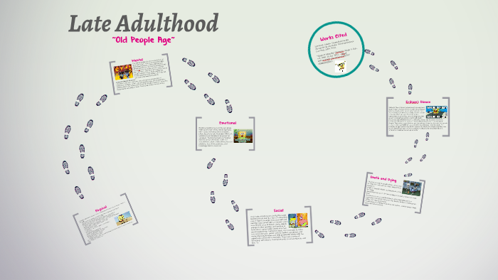 Late Adulthood By Rhiya Patel On Prezi Next