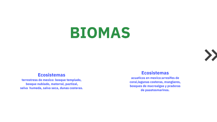 biomas by Antonio Romero on Prezi