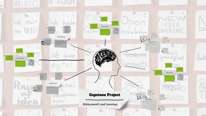 Capstone Presentation by Lauren Johnson on Prezi