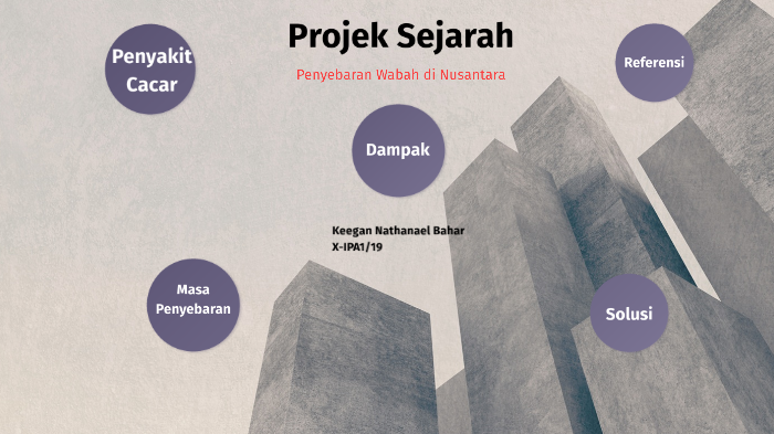 Projek Sejarah by Keegan Bahar Bahar on Prezi