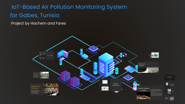 IoT-Based Air Pollution Monitoring System by hachem zine on Prezi