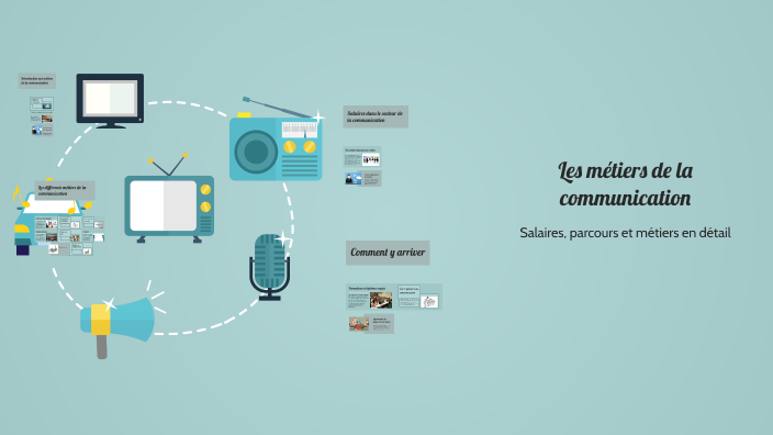 Les métiers de la communication by Axel DUSSAUX on Prezi