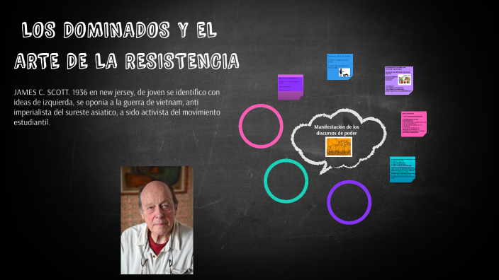 LOS DOMINADOS Y EL ARTE DE LA RESISTENCIA by Sam Joplin on Prezi