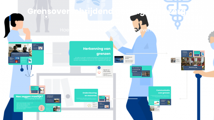 Grensoverschrijdend gedrag in de zorg by Tatjana Van Brussel on Prezi