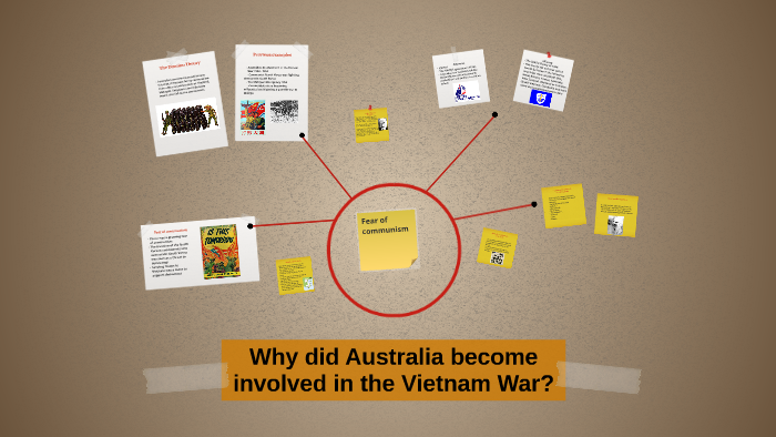 what was the war between Australia and Vietnam called