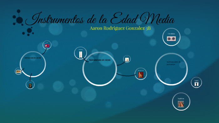 Instrumentos de la Edad Media by paco el lechero on Prezi