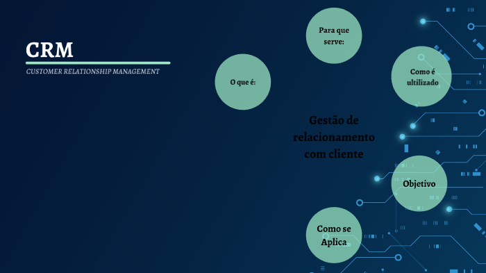 CRM, sigla em inglês para customer relationship management, ou gestão ...