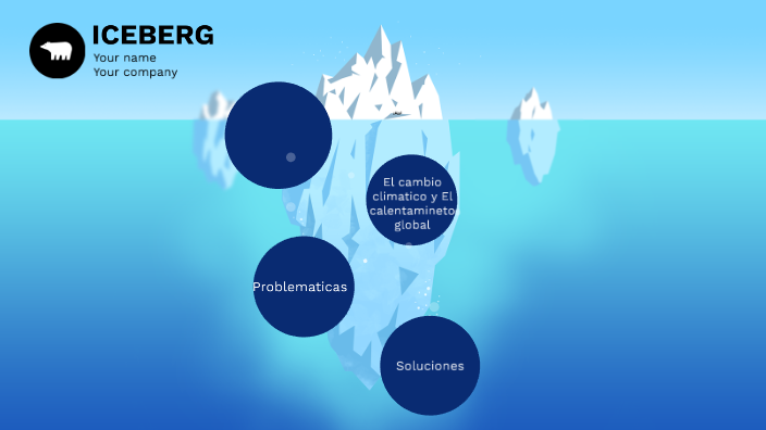 El calentamiento global y El cambio climático by Karol Garay on Prezi