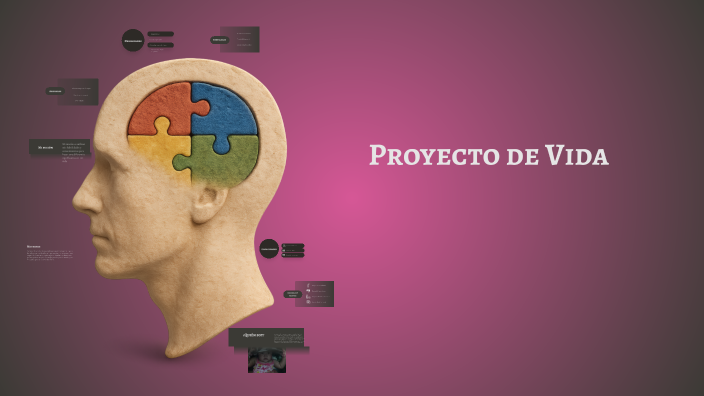 Proyecto de Vida by CHRYSELLE ALEXANDRA LOPEZ GARCIA on Prezi