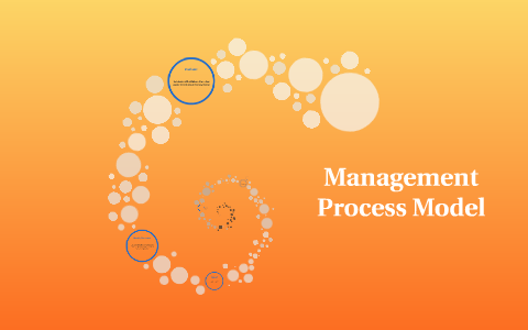 Internal Process Management Model Management Process Model by Alyssa Brown on Prezi