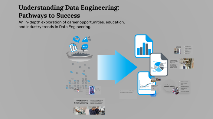 Understanding Data Engineering: Pathways to Success by Mas b on Prezi