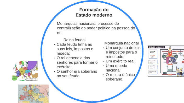 Crise do feudalismo e formação das monarquias nacionais by luiz armando dantas de oliveira on Prezi