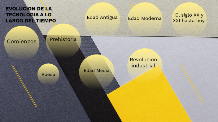 EVOLUCION DE LA TECNOLOGIA by Antonio GD on Prezi