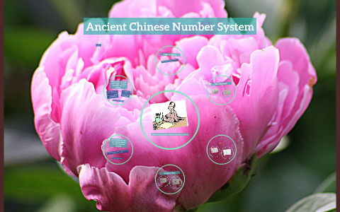 Ancient Chinese Number System By Alexa T On Prezi Ancient Chinese Number System By Alexa T On Prezi