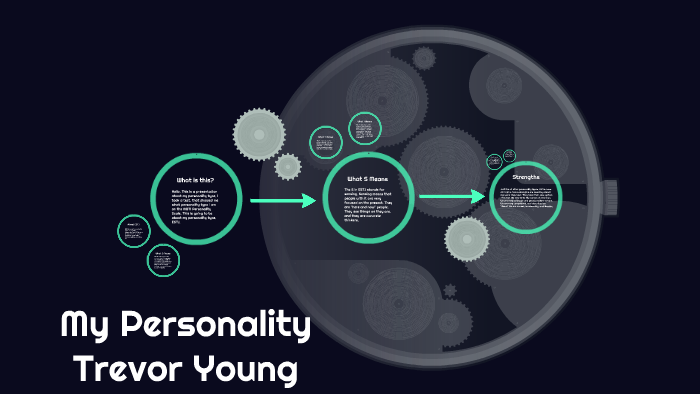 Trevor Personality by Gala Hale on Prezi