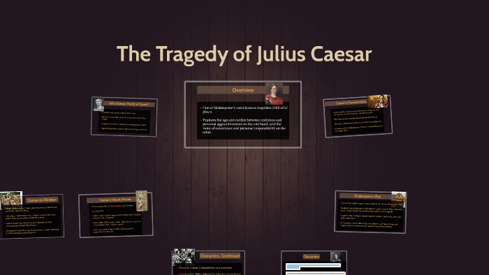 the tragedy of julius caesar essay