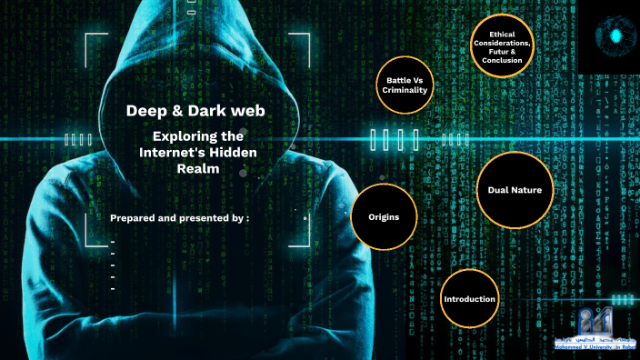Deep web by A B on Prezi