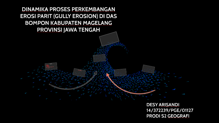 DINAMIKA PROSES PERKEMBANGAN EROSI PARIT (GULLY EROSION) DI by Desy ...