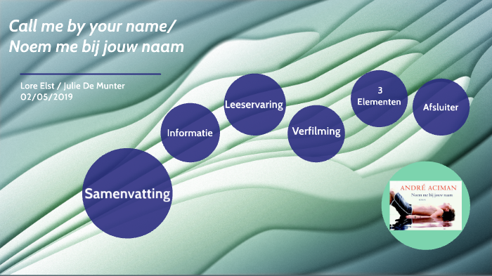 Noem me bij jouw naam by Julie De Munter on Prezi
